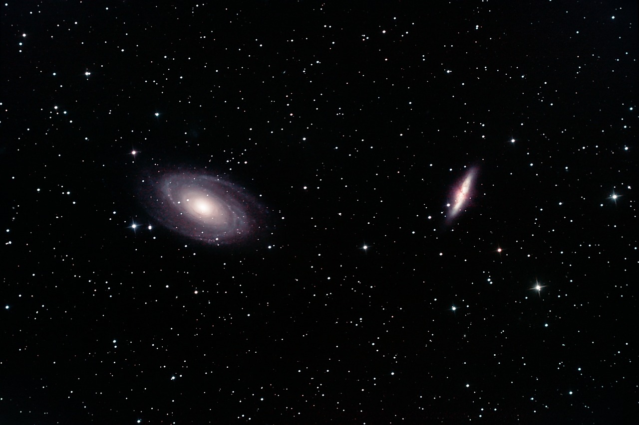 M81 and M82